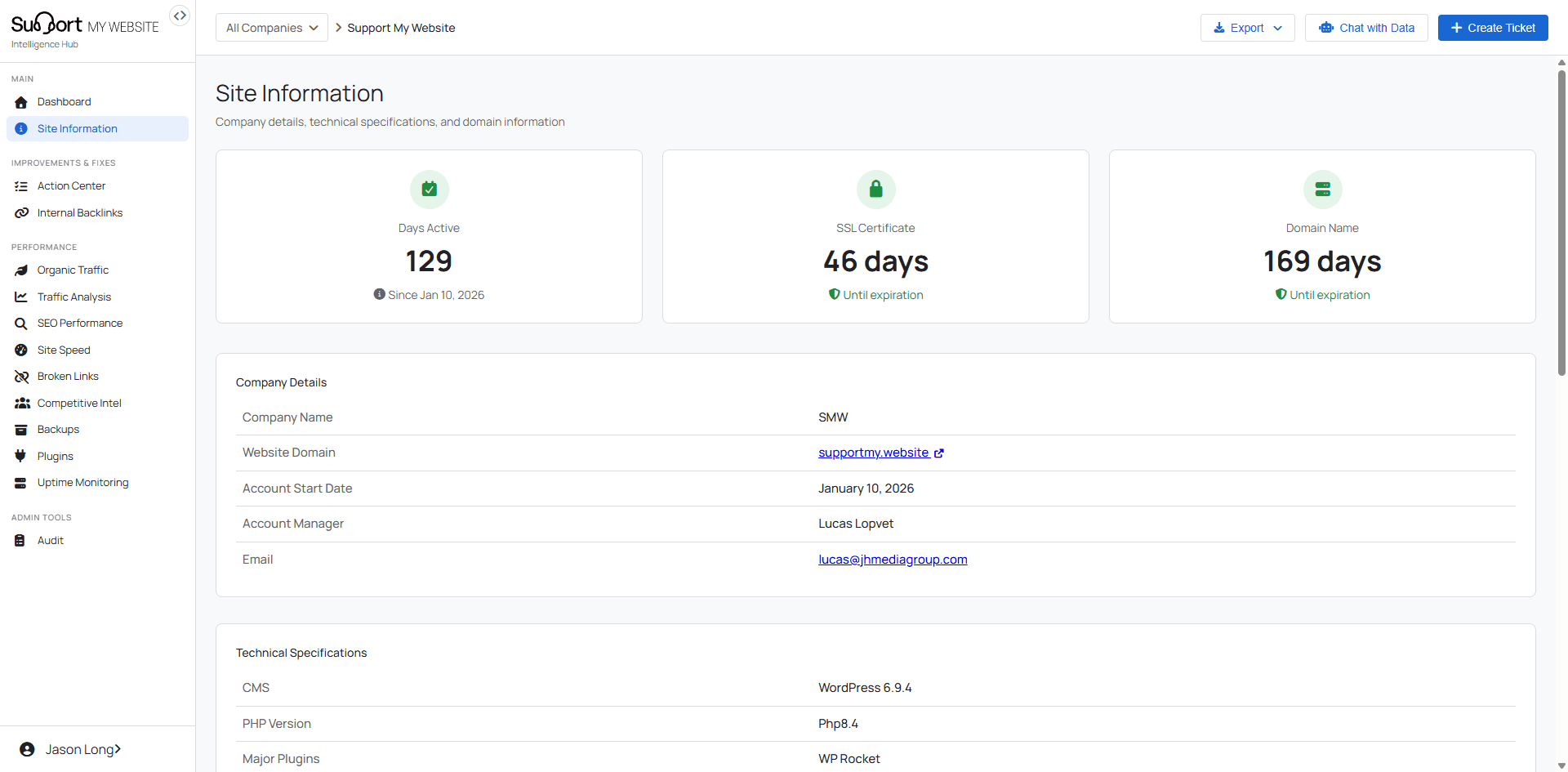 Site Information panel showing CMS, PHP version, plugin list, and SSL status