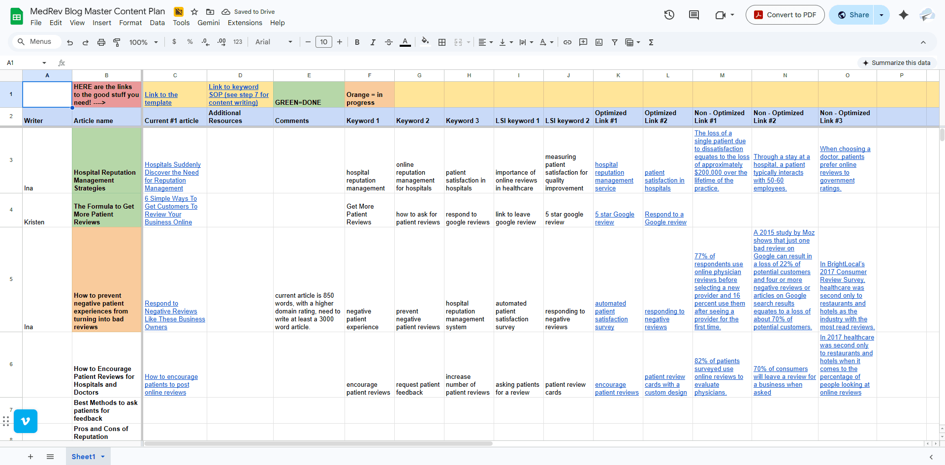 Master content plan spreadsheet showing writer, article name, keyword targets, LSI keywords, and optimized links per piece